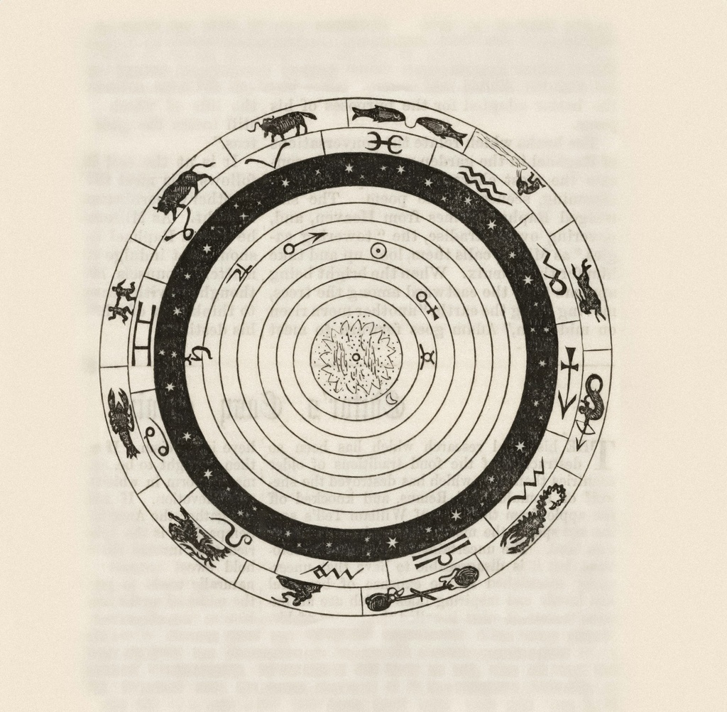 Natal Chart aka Birth Chart 